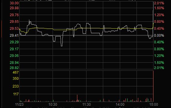 008PG国际(中国区)-官方网站