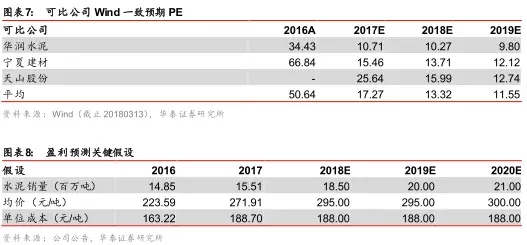 008PG国际(中国区)-官方网站