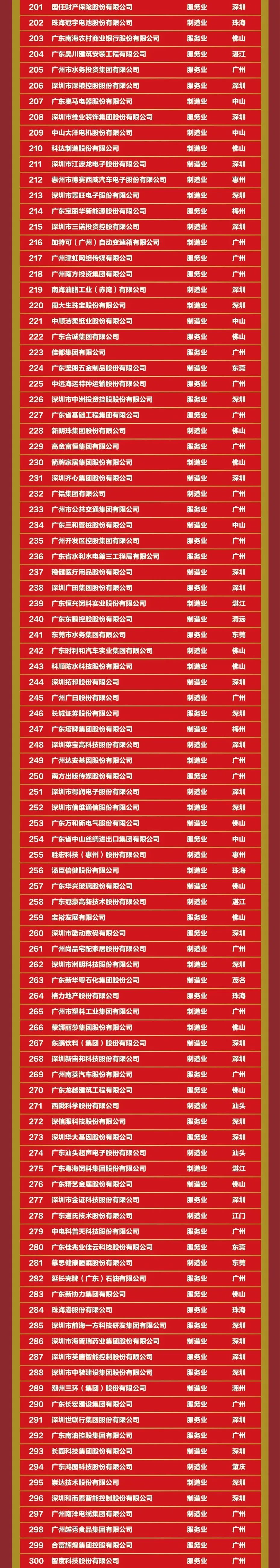 008PG国际(中国区)-官方网站