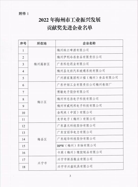 008PG国际(中国区)-官方网站