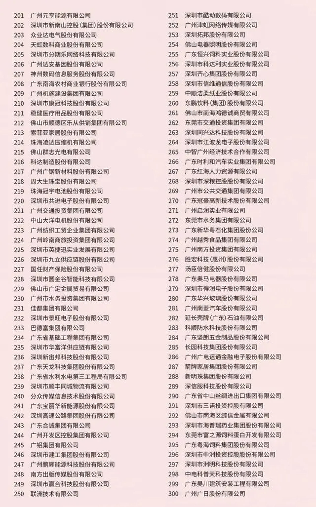 008PG国际(中国区)-官方网站