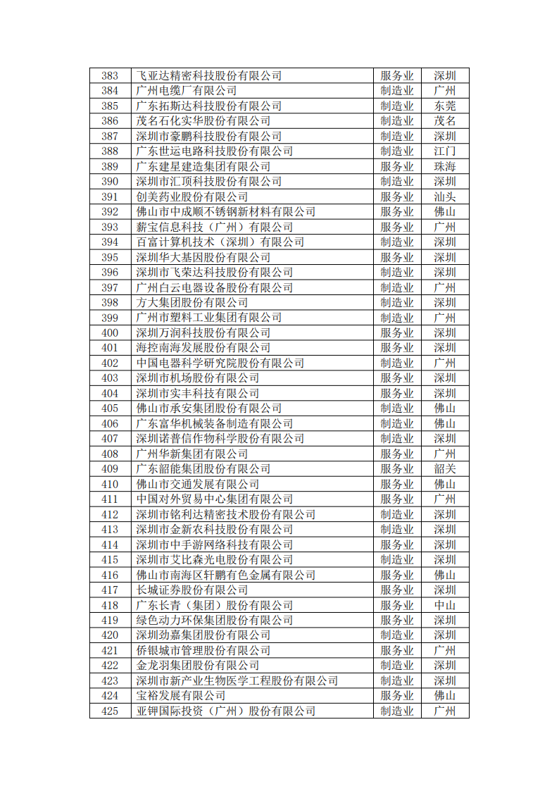 008PG国际(中国区)-官方网站